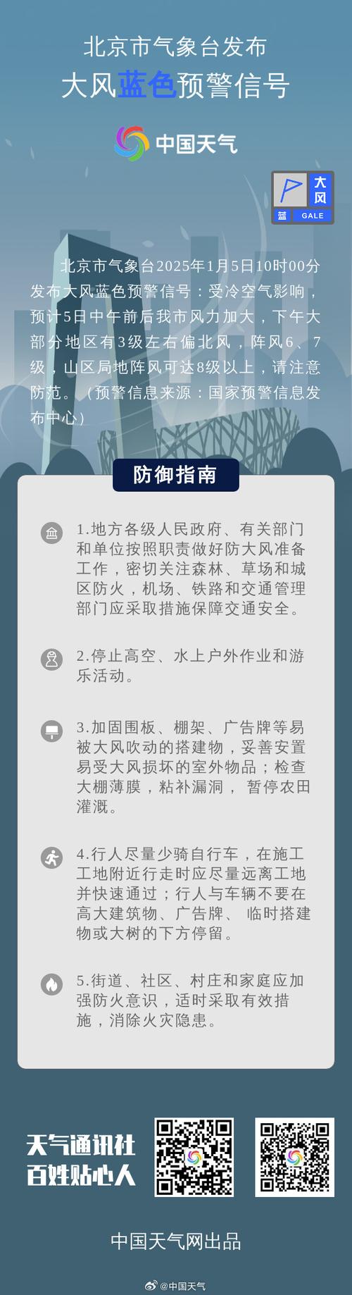 admin 第28页